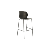 Tabourets de bureau ergonomiques & chaises hautes | Bikkom